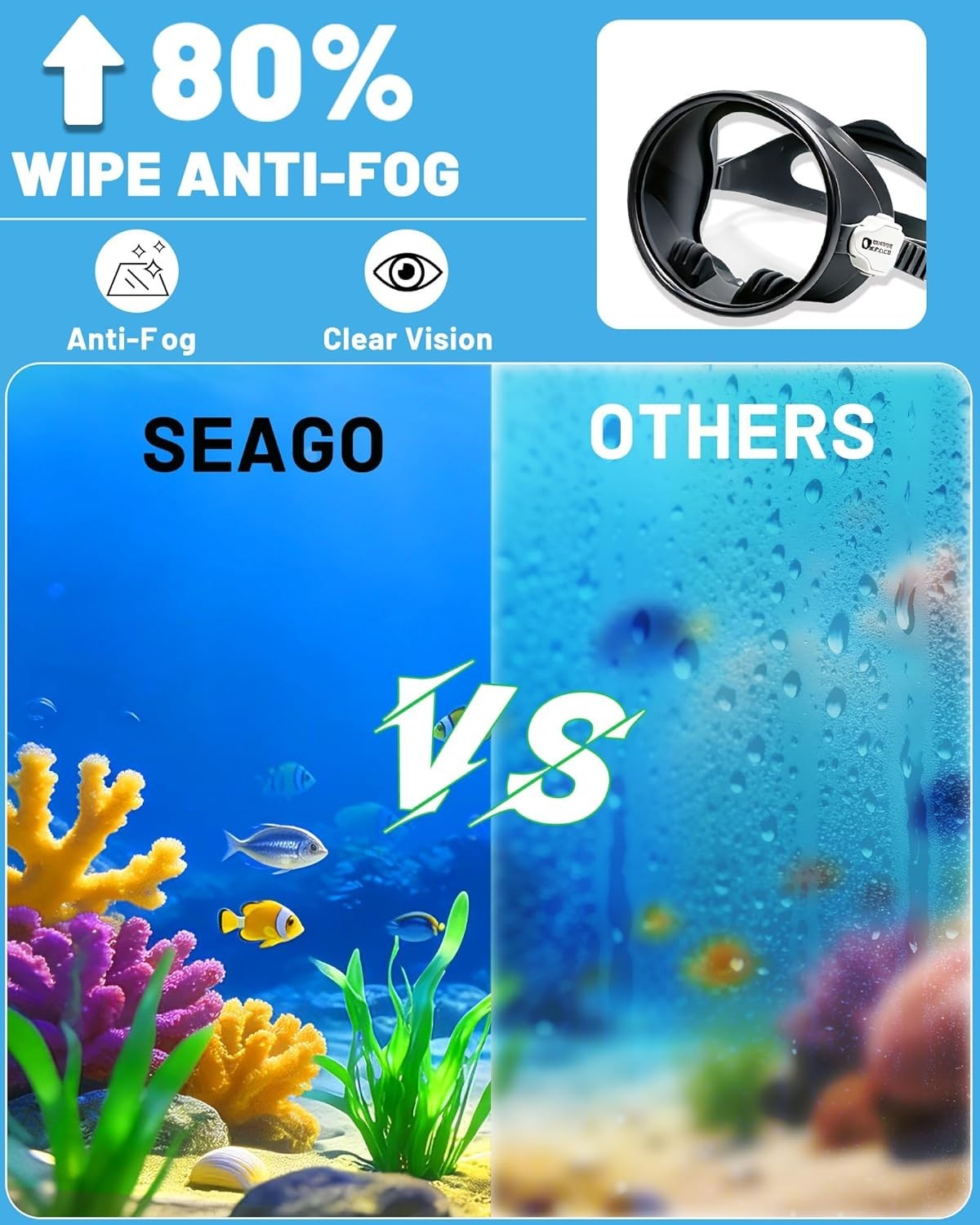 Wipe Anti Fog Oval Diving Mask for Adults Youth Over16, HD Tempered Glass 180…