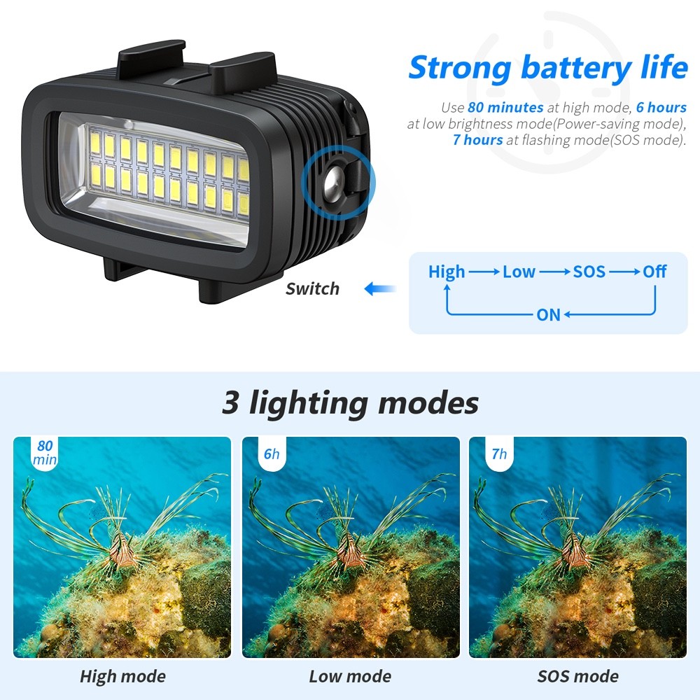 Seafrogs SL-100 Waterproof 40 Meters Video Light Diving Light for GoPro Camera