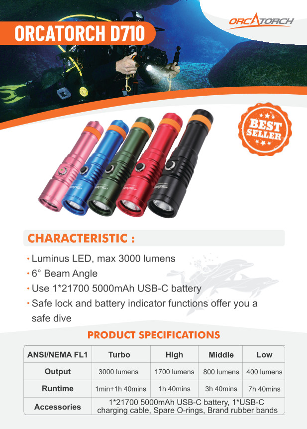 OrcaTorch D710 3000 Lumens Dive Light – Blue former trade show sample