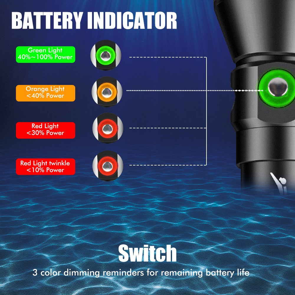 Scuba Diving Flashlight Super Bright 35000lm Dive Torch Underwater Dive Lamp