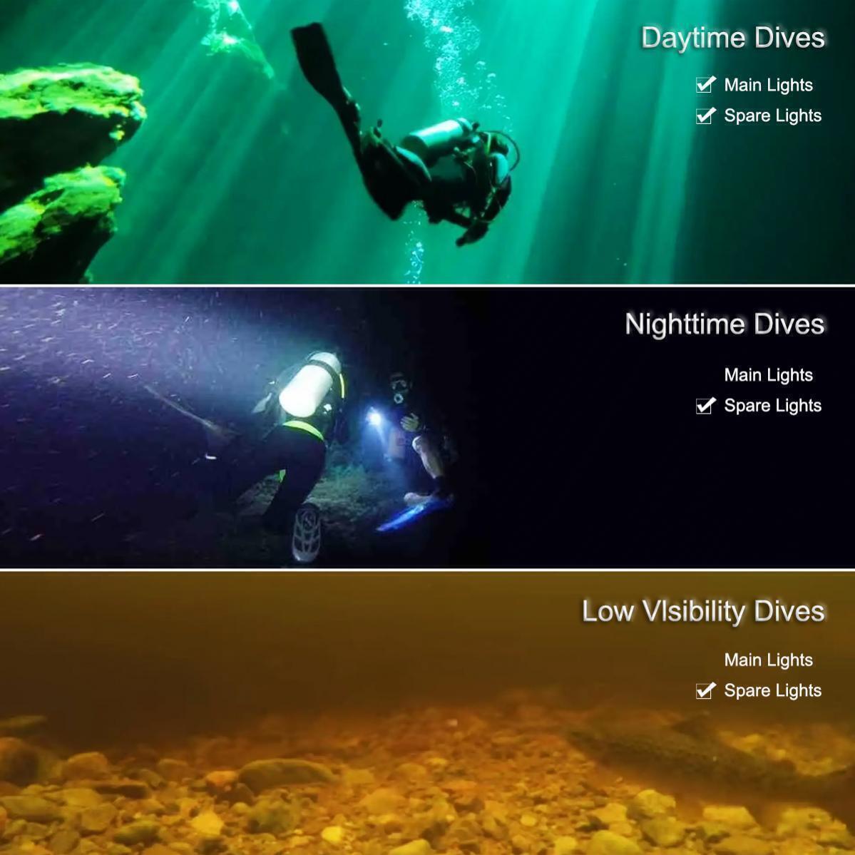 150m Underwater IPX8 Waterproof Scuba Diving Flashlight 6500K Dive Flashlight US