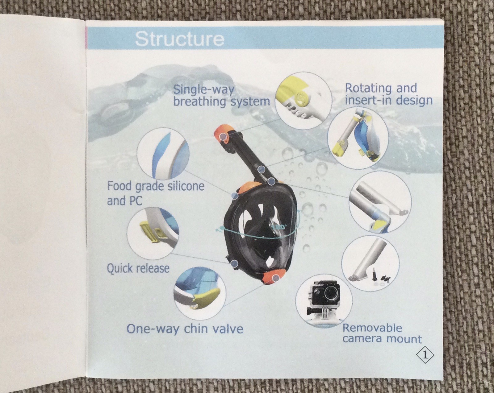 Greatever G2 Full Face Snorkel Mask, Dry Top System w/bag size L-XL (unused)