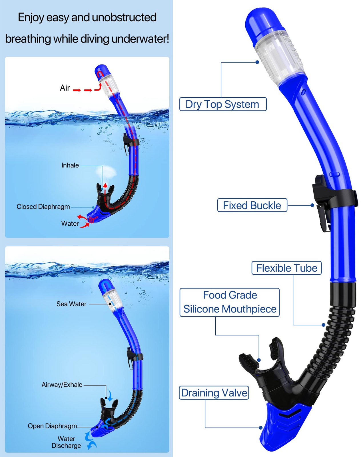 Ubekezele Snorkeling Gear for Adults Men Women,4 in 1 Snorkel Set with Panora…