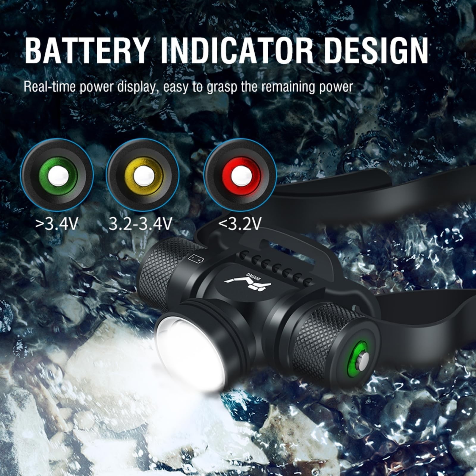 WINDFIRE Scuba Diving Light, Long Range Diving Flashlight Headlamp, 5 Modes D…