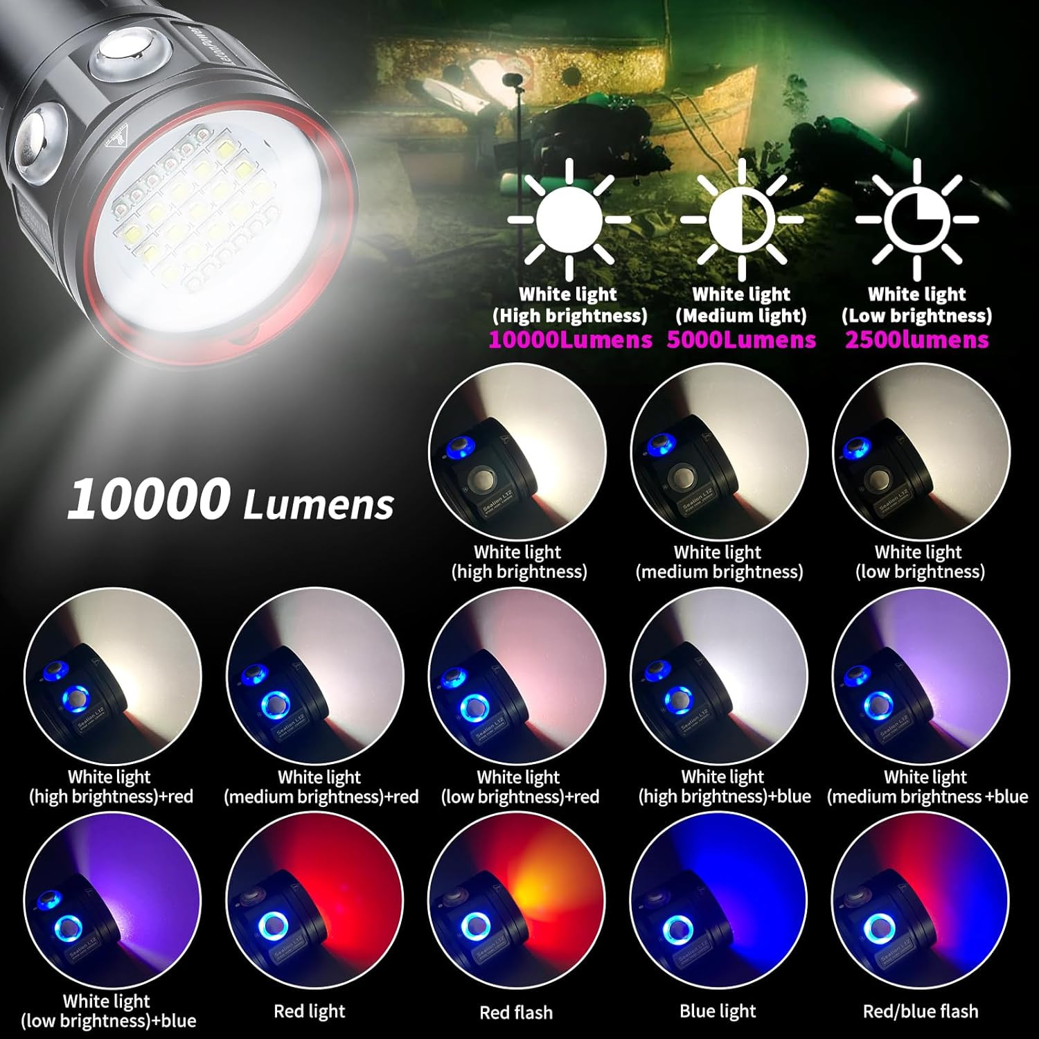 L15 10000 Lumens Underwater Video Light – 100M (330Ft) Waterproof Dive Video Lig