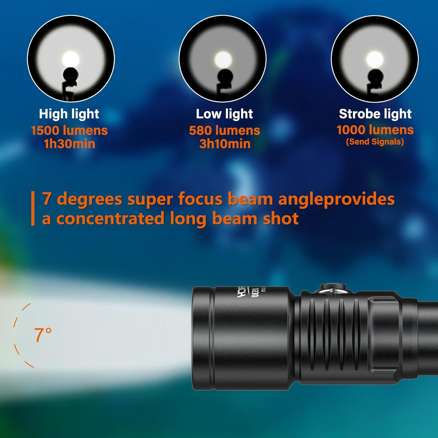 D530 Dive Light 1500 Lumens SOS Signal Scuba Diving Flashlight, 7° Super Focus B