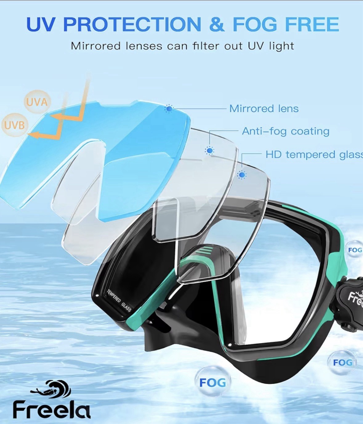 Adult Dry Snorkel Set Anti Fog No Leak Tempered Glass Blue Lens Mask