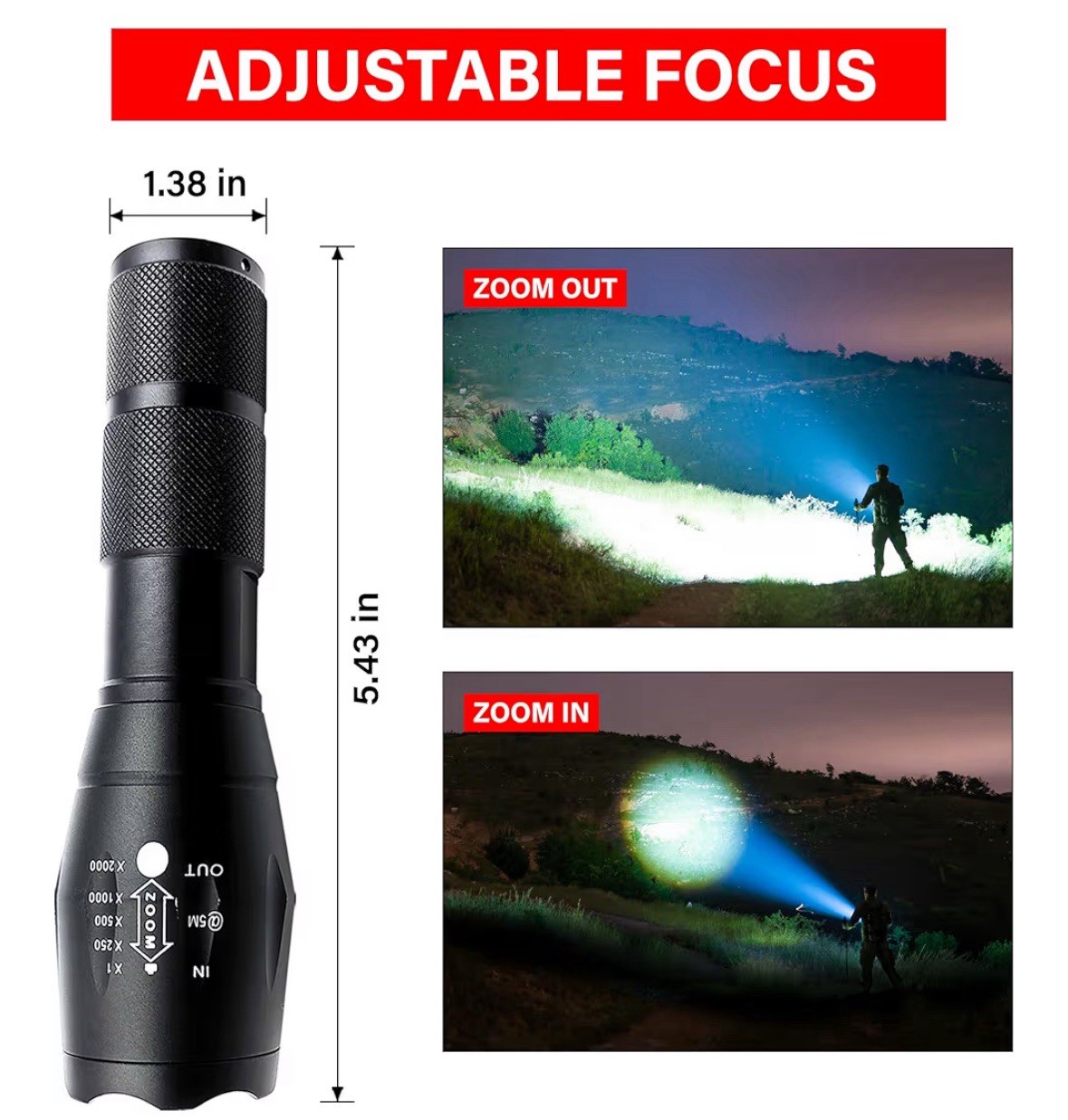 Military Tactical Light LED Flashlight High Power 5-Modes Water Resistant 2/pcs