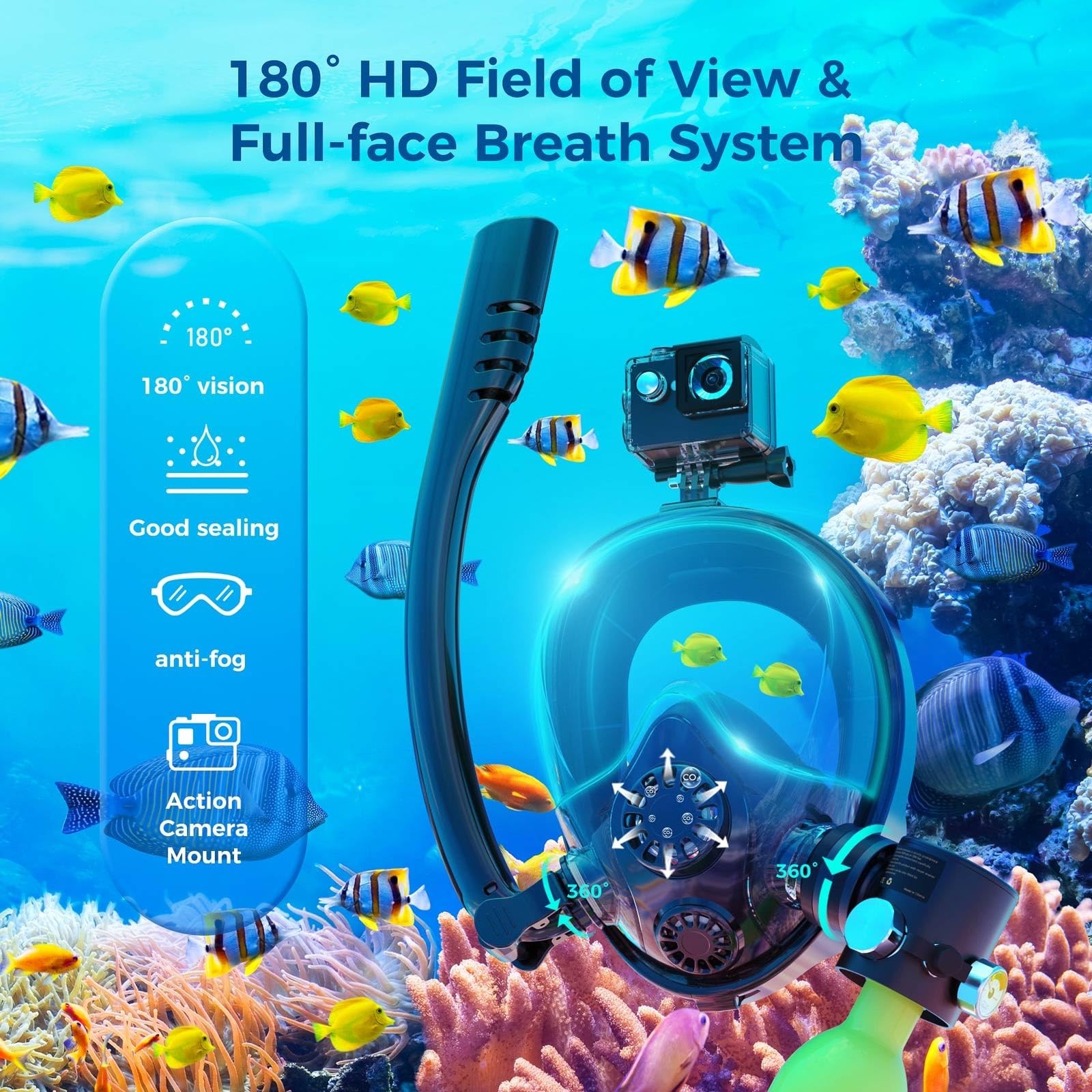 180° Panoramic Full-Face Snorkeling Mask, Full Dry Water Stop Valve, Anti-Fog