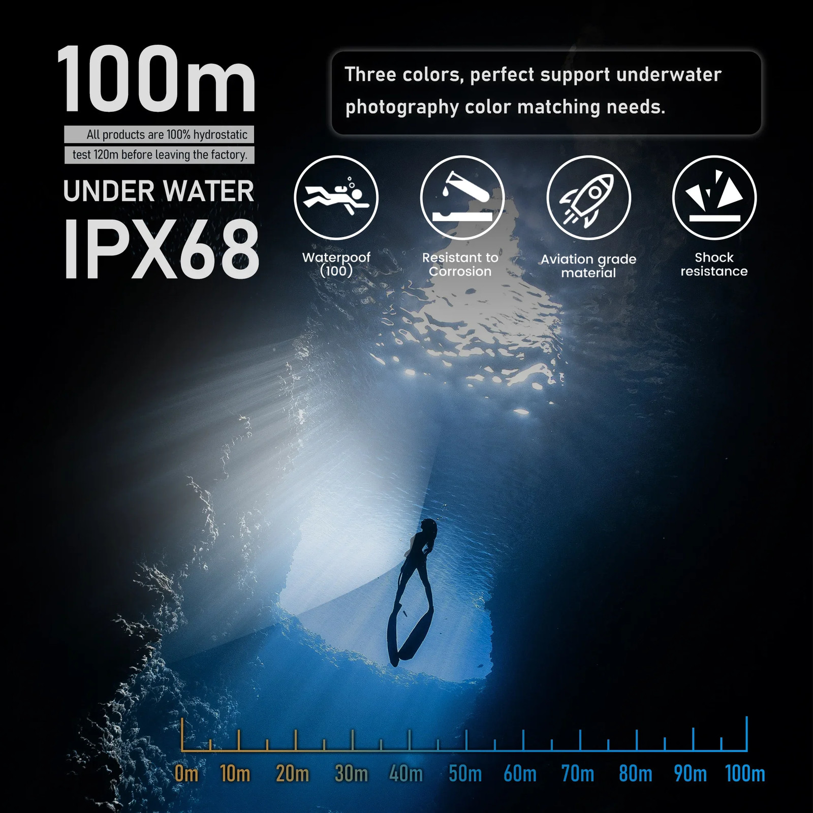 LetonPower Diving Flashlight 18000Lumens rechargeabl Underwater Lighting 100m
