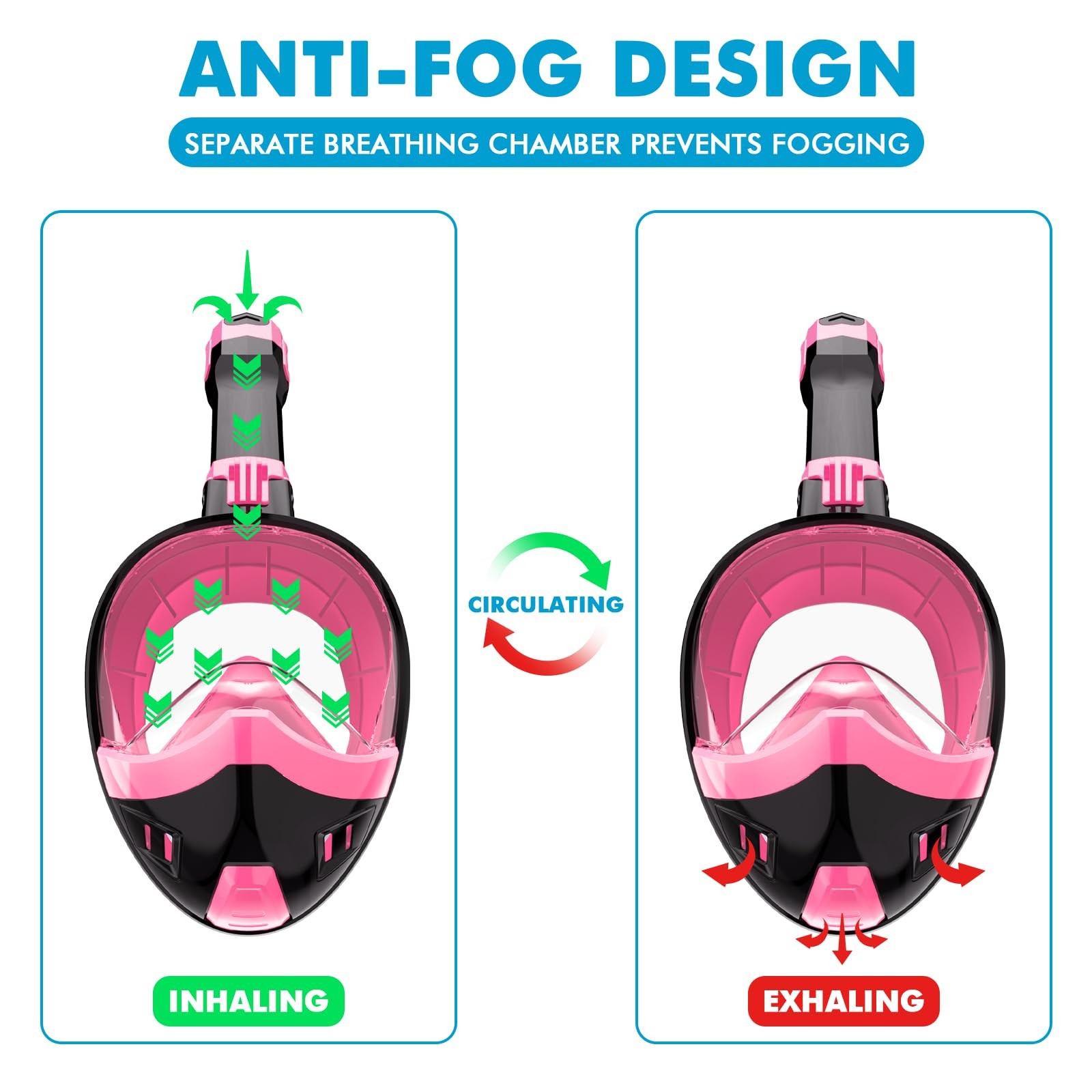 Full Face Snorkel Mask, Snorkeling Gear Large-X-Large, Black Pink+White Pink