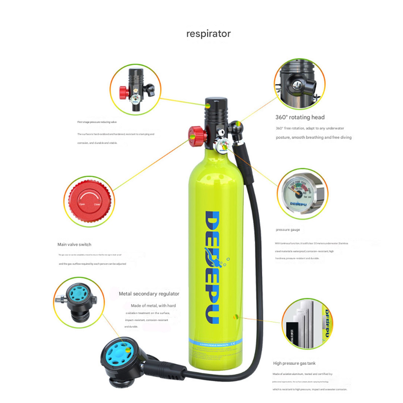 Scuba Diving Tank Set 1L Scuba Diving Tank Mini Diving Cylinder w/ Snorkel Masod