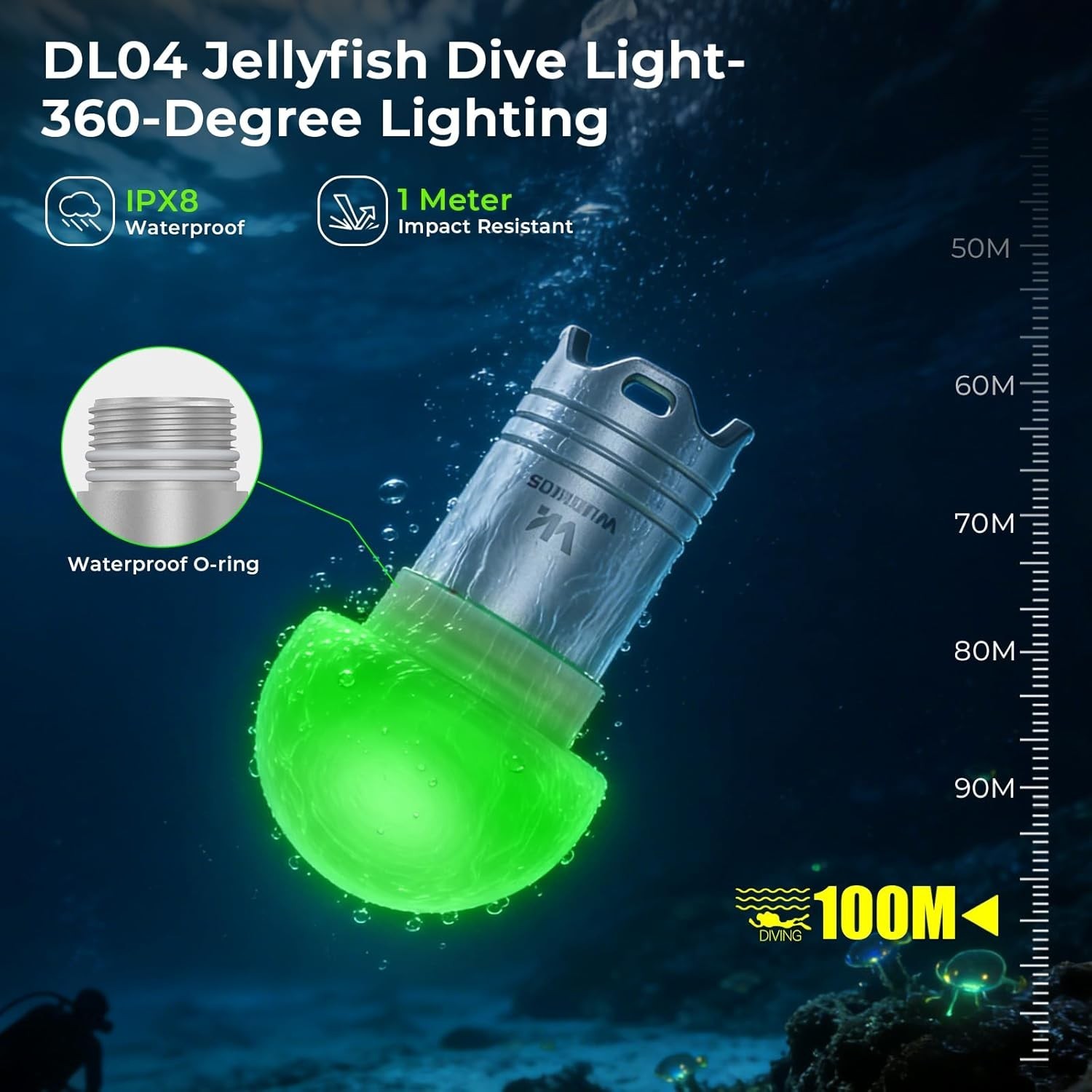 Wurkkos DL04 5-Color-in-1 Mini Diving Beacon Light, Rechargeable Scuba Diving