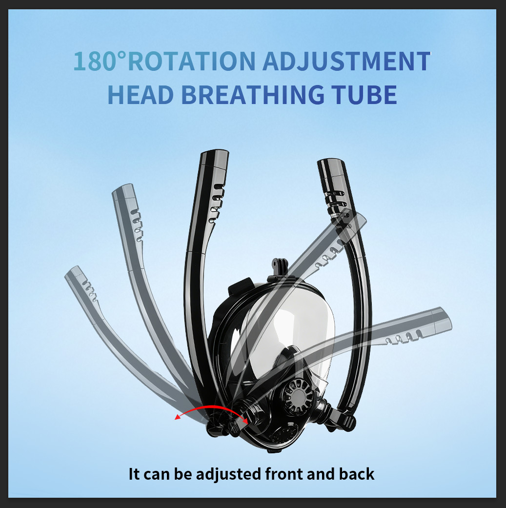 180° Panoramic Full-Face Snorkeling Mask, Full Dry Water Stop Valve, Anti-Fog