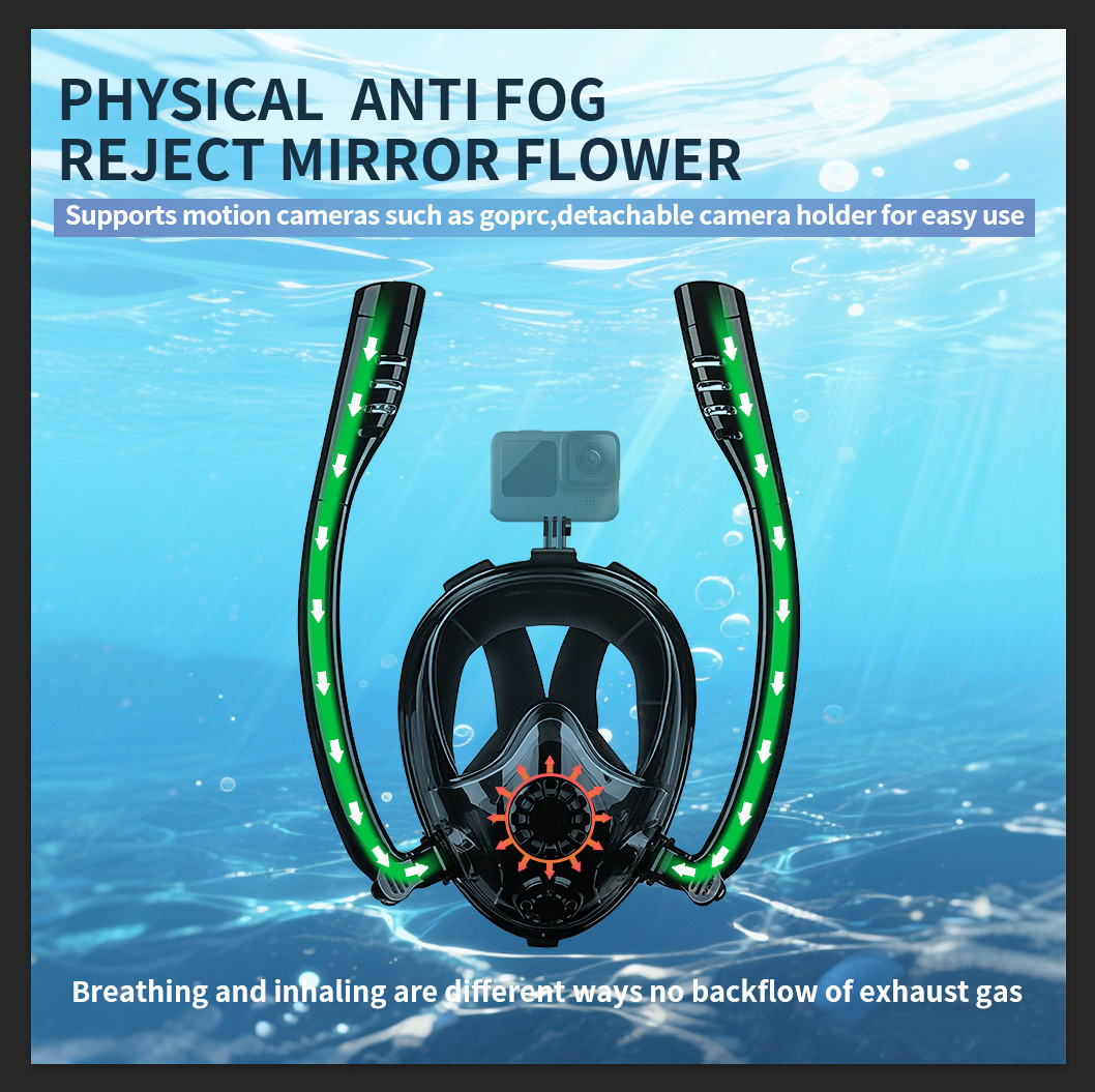 180° Panoramic Full-Face Snorkeling Mask, Full Dry Water Stop Valve, Anti-Fog