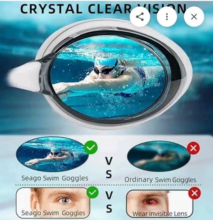 Seago New In case Swimming Goggles Anti-fog Anti-UV Silicone White and Blue