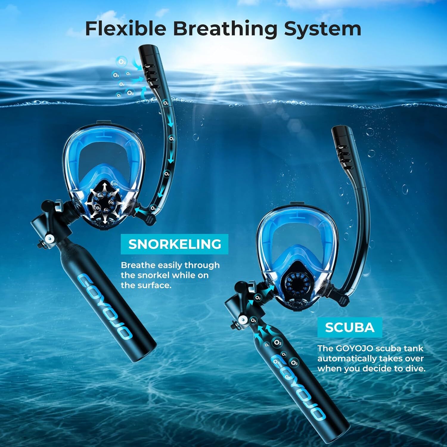 Mini 0.5L 6-10Mins Scuba Diving Lung Tank with Snorkeling Mask Cylinder System