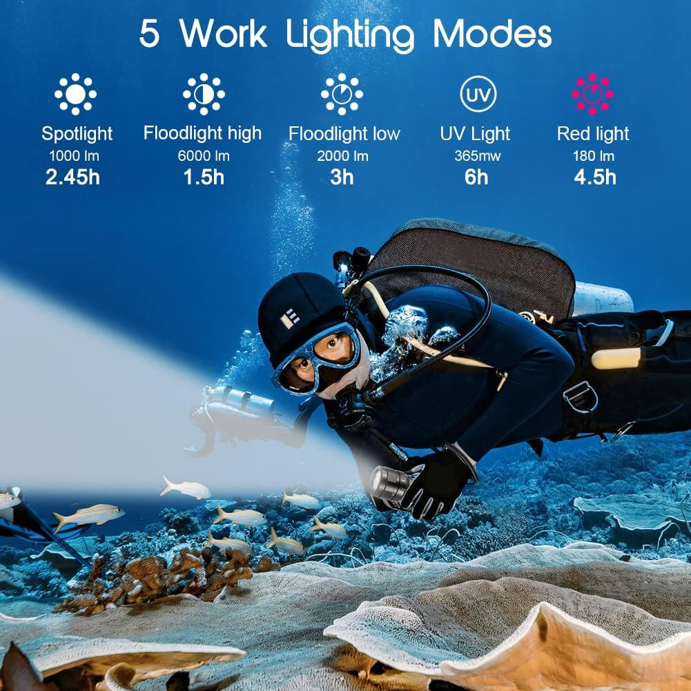 APLOS AP70 Scuba Diving Video Light, 6000 Lumen, 5 Modes, 135 Degrees Wide Beam
