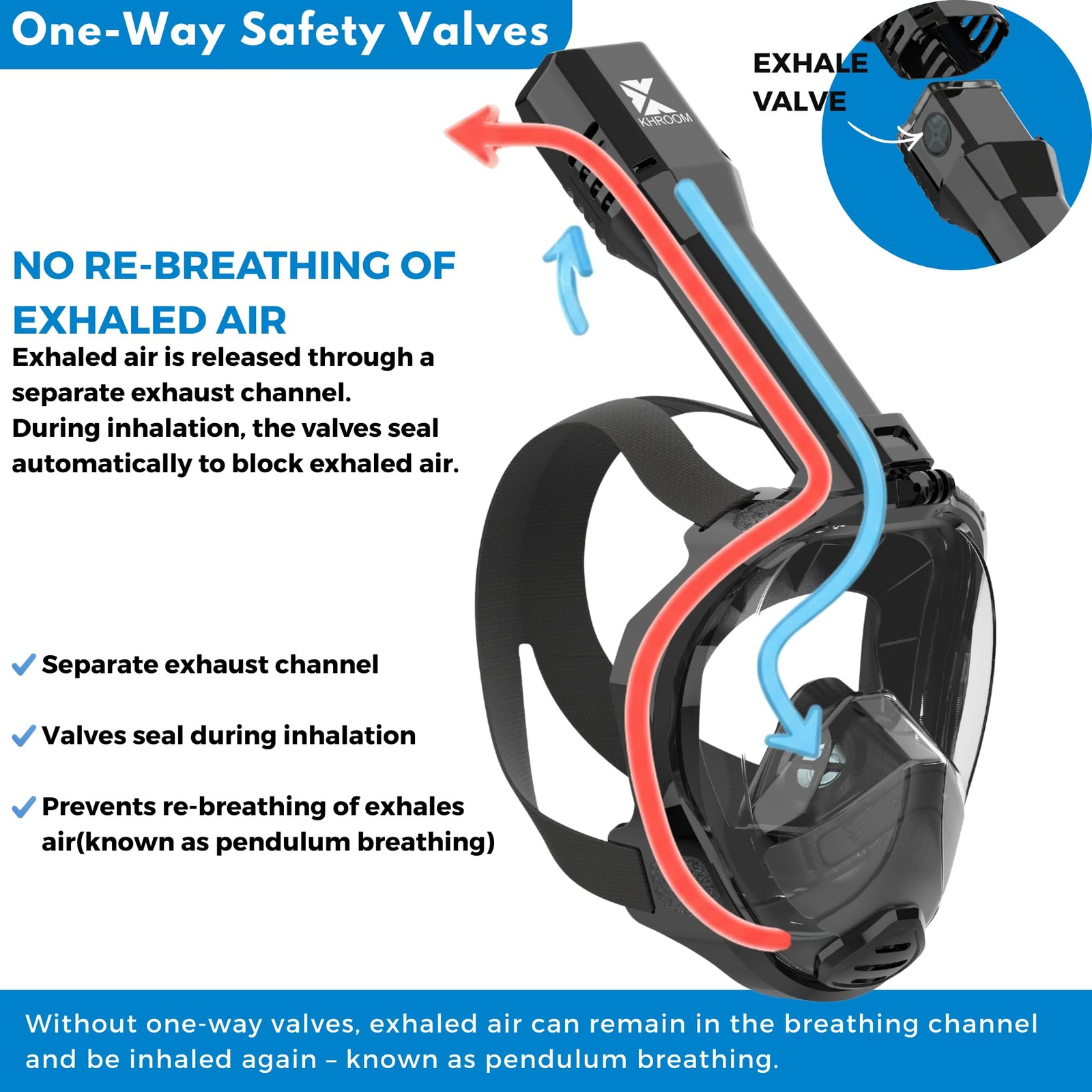 Khroom Full Face Snorkel Mask Adults Co2-Safe Snorkeling Mask For Adults 3X