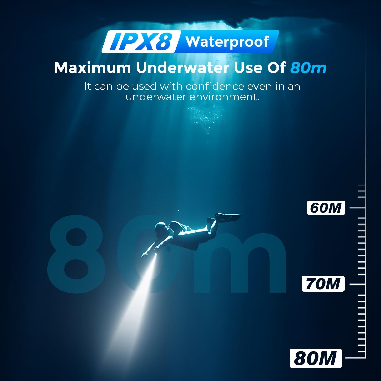 Bluefire Rechargeable Diving Flashlight 1500 Lumen Scuba Diving Light 3 Modes