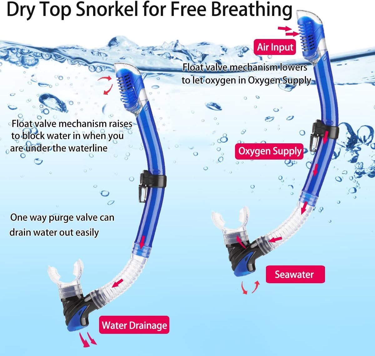 Snorkeling Gear for Adults with Fins Scuba Diving Gear Adult Professional Travel