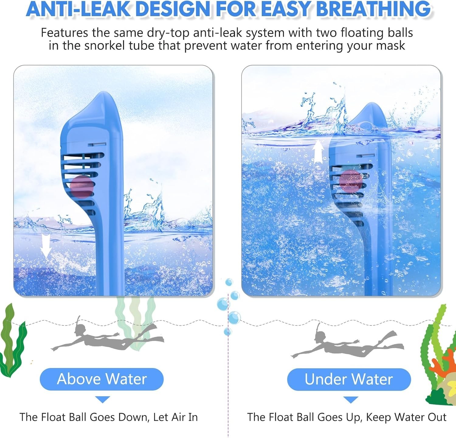 Kids Snorkel Mask Full Face, Snorkeling Gear for Kids 2-14 with 180 Degree Panor