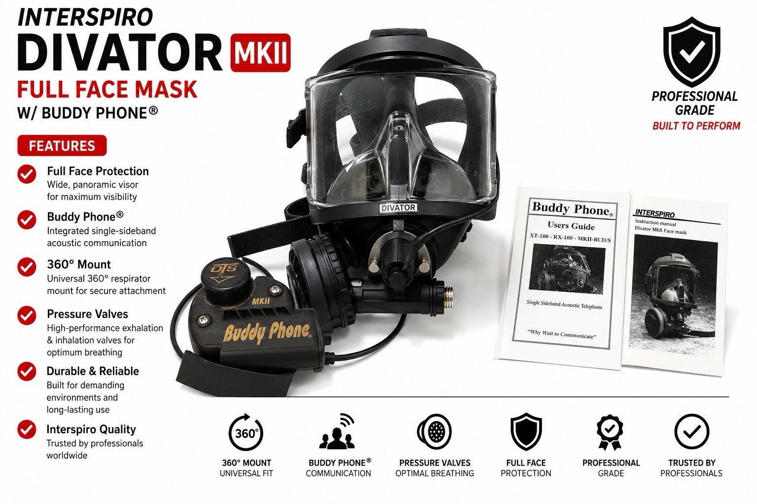 Interspiro Divator MKII Full Face Mask W/Buddy Phone & More – NEW -Fast Shipping