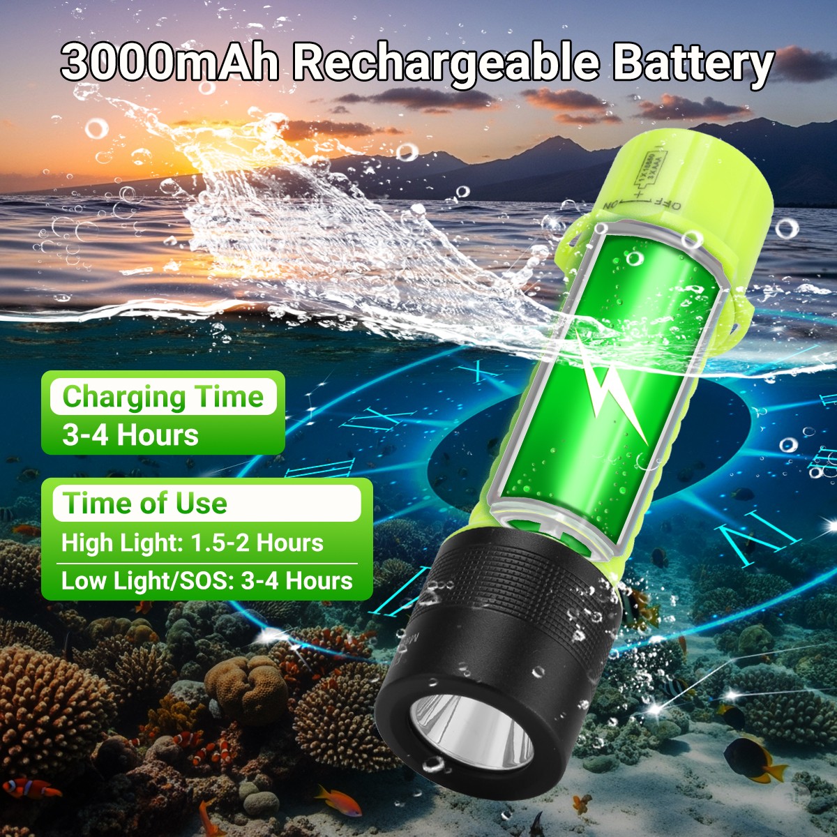 Waterproof LED Underwater Flashlight Diving Light Dive Scuba Lamp Professional