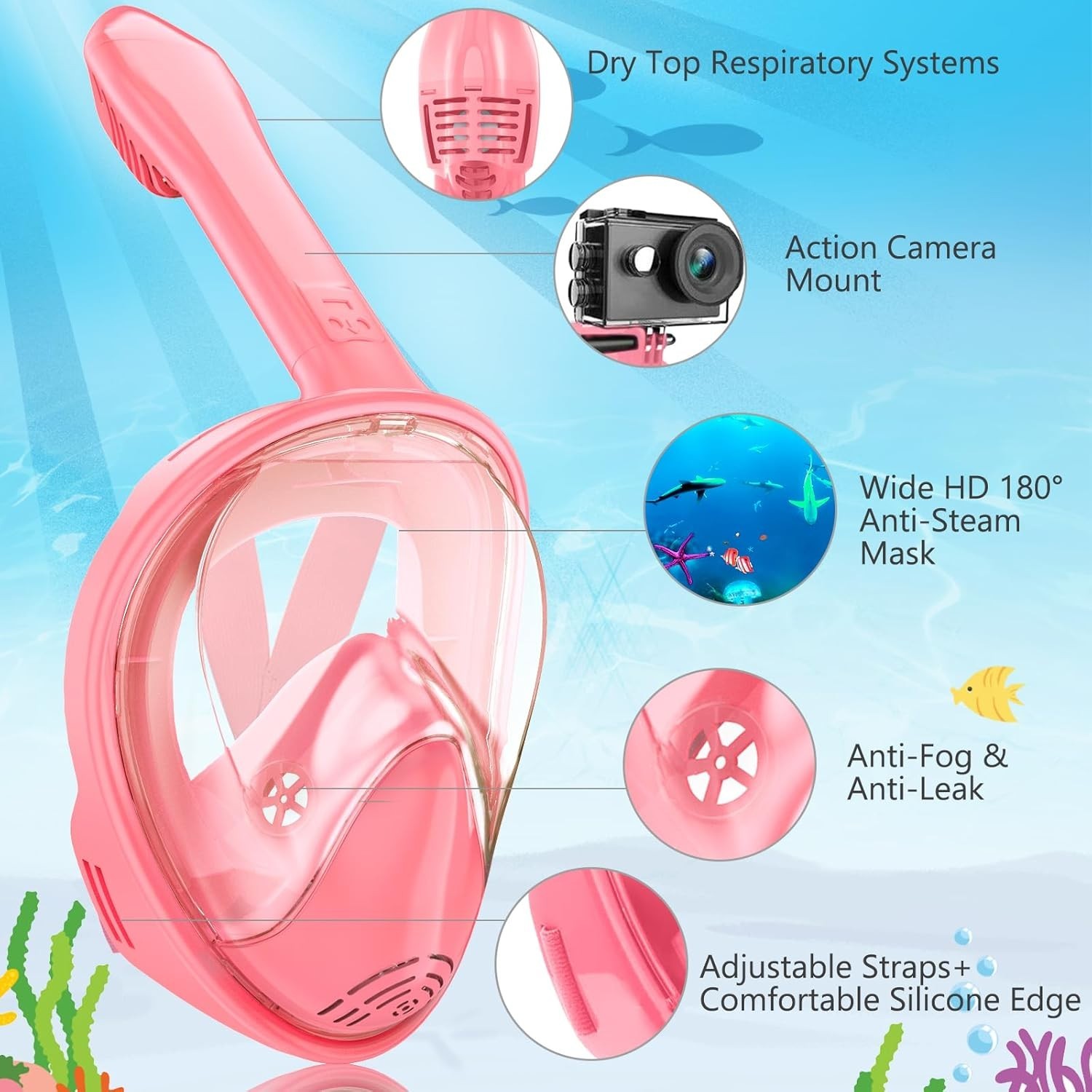 Kids Snorkel Mask Full Face, Snorkeling Gear for Kids 2-14 with 180 Degree Panor