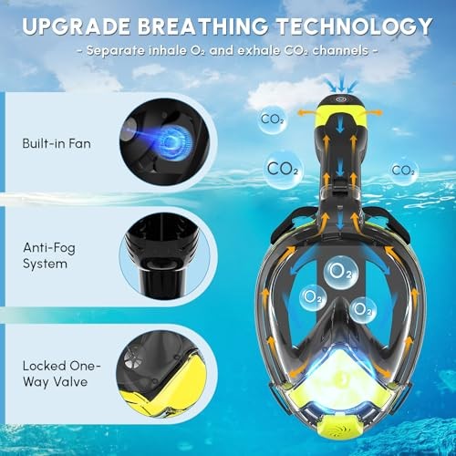 Electric Full Face Snorkel Mask for Adults, Fan-Assisted X-Large Green