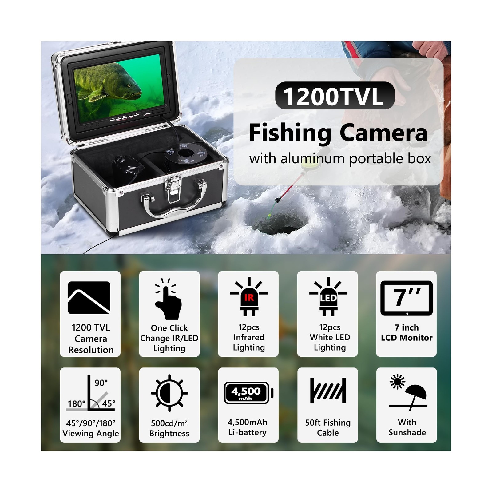 [FishPRO® 2026 Upgrade] Underwater Fishing Camera 1200TVL, 7» Ice Fishing
