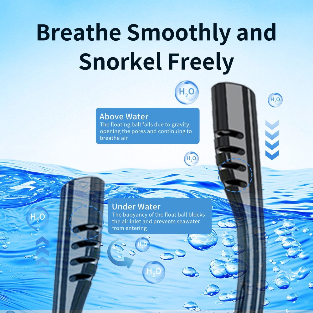 0.5L Mini Scuba Diving Tank Kit with Full Face Snorkel Mask, 3000 PSI Aluminum
