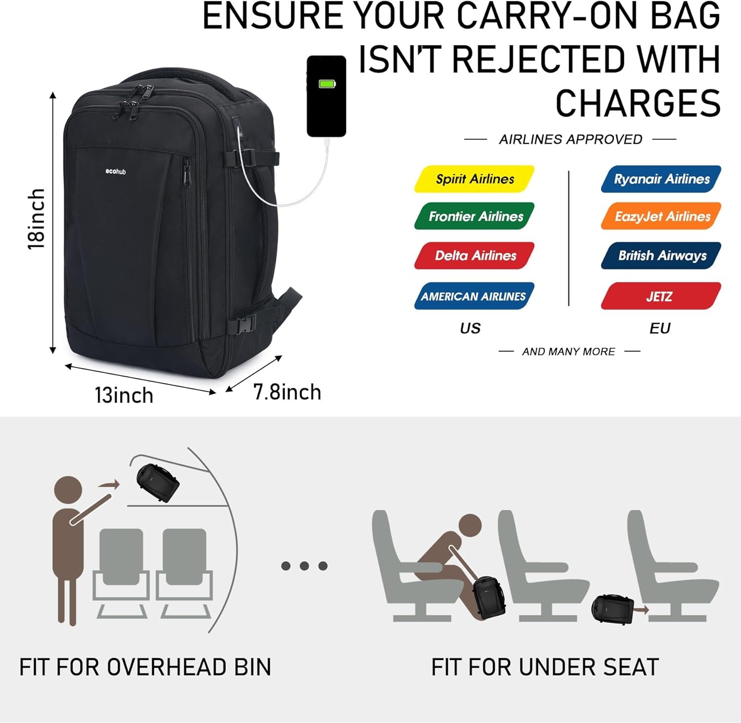 ECOHUB Travel Backpack 18x14x8 Spirit Airlines 18 inch underseat, Black