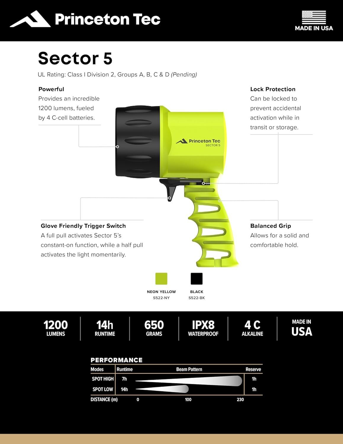 Princeton Tec Sector 5 Maxbright LED 1200 Lumen Scuba Diving