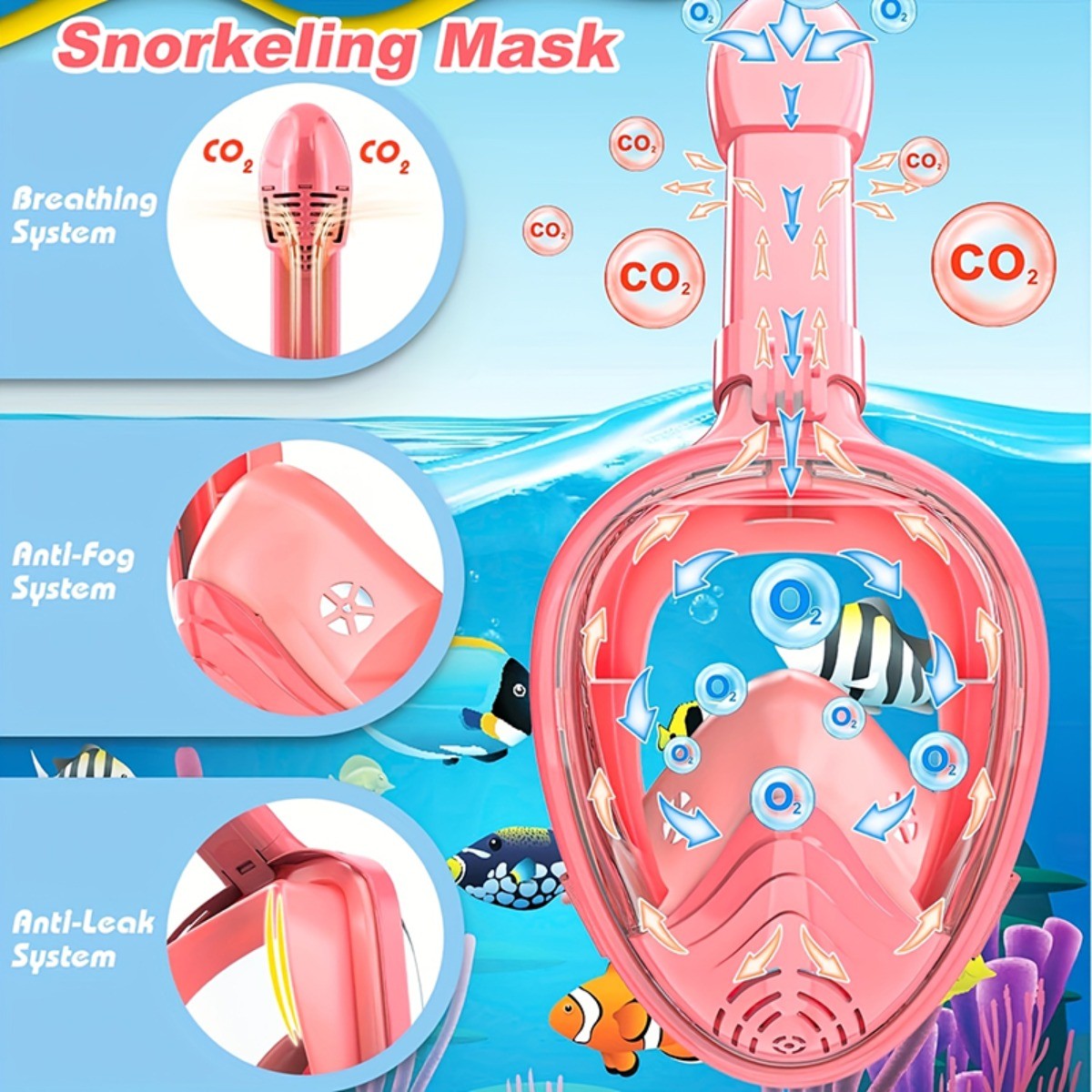 Snorkel Mask 180° Panoramic View Free Breathing Full Face Snorkeling M for Kids