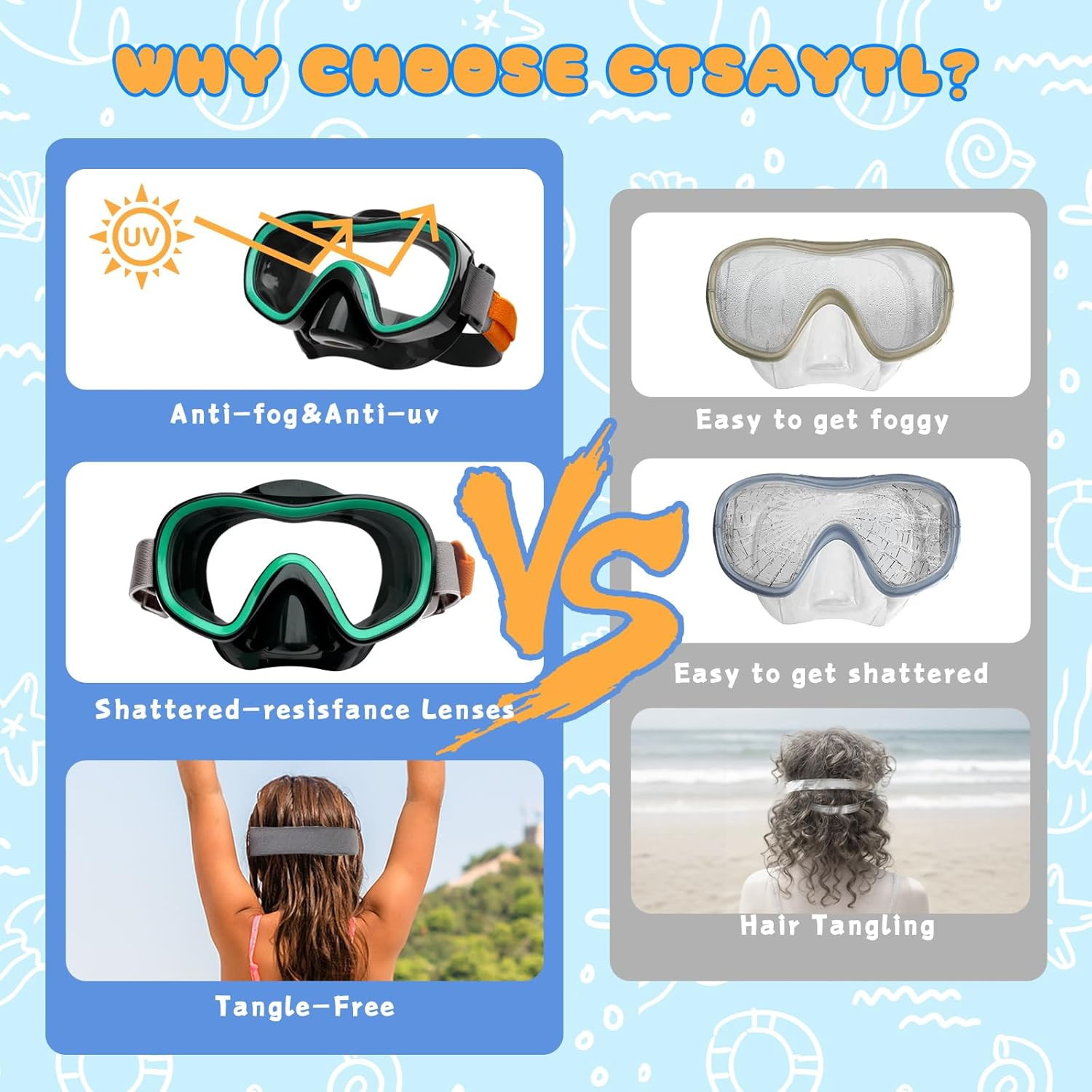 Snorkeling Gear for Kids Adults, 4 in 1 Travel Mask Fins Snorkel Set with Panora