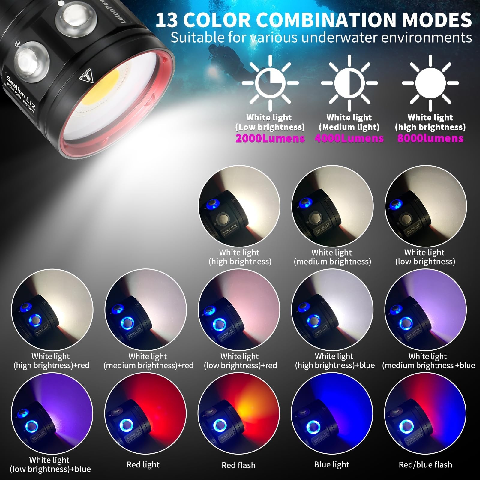 Diving Flashlight, L12 8000Lumens Dive Light,100m Underwater Video Light, Scu…