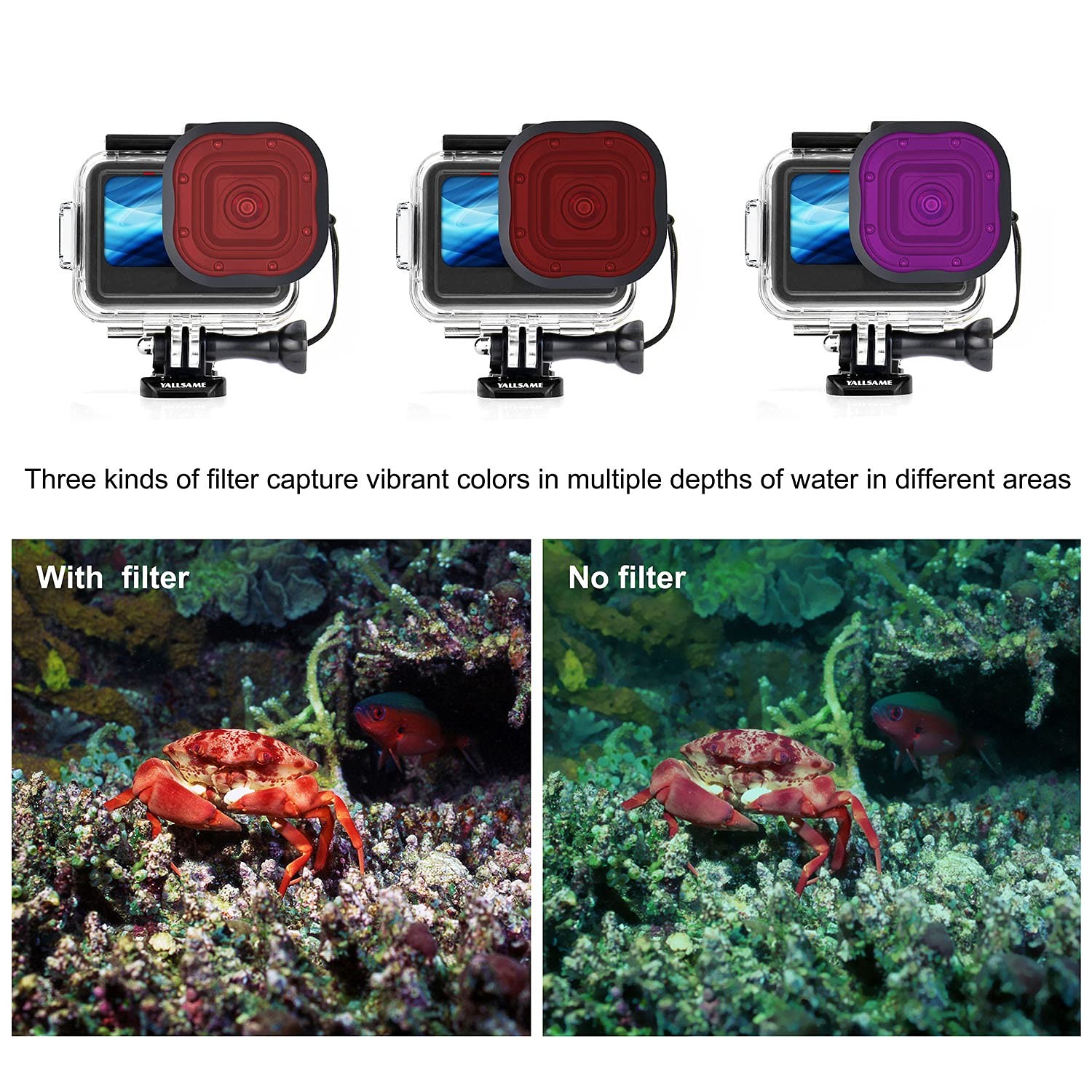 YALLSAME Waterproof Case and Filters for Hero 9/10/11/12/13