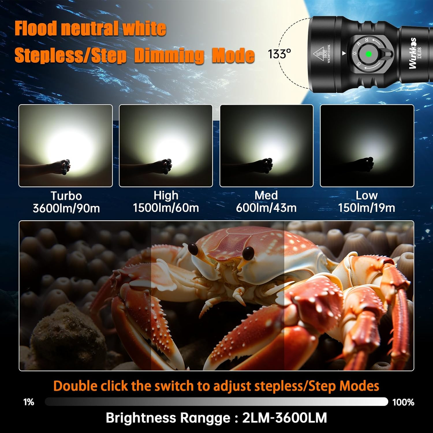 Wurkkos DL08 Dive Light, 3600 Lumens Rechargeable Scuba Underwater Lights with R