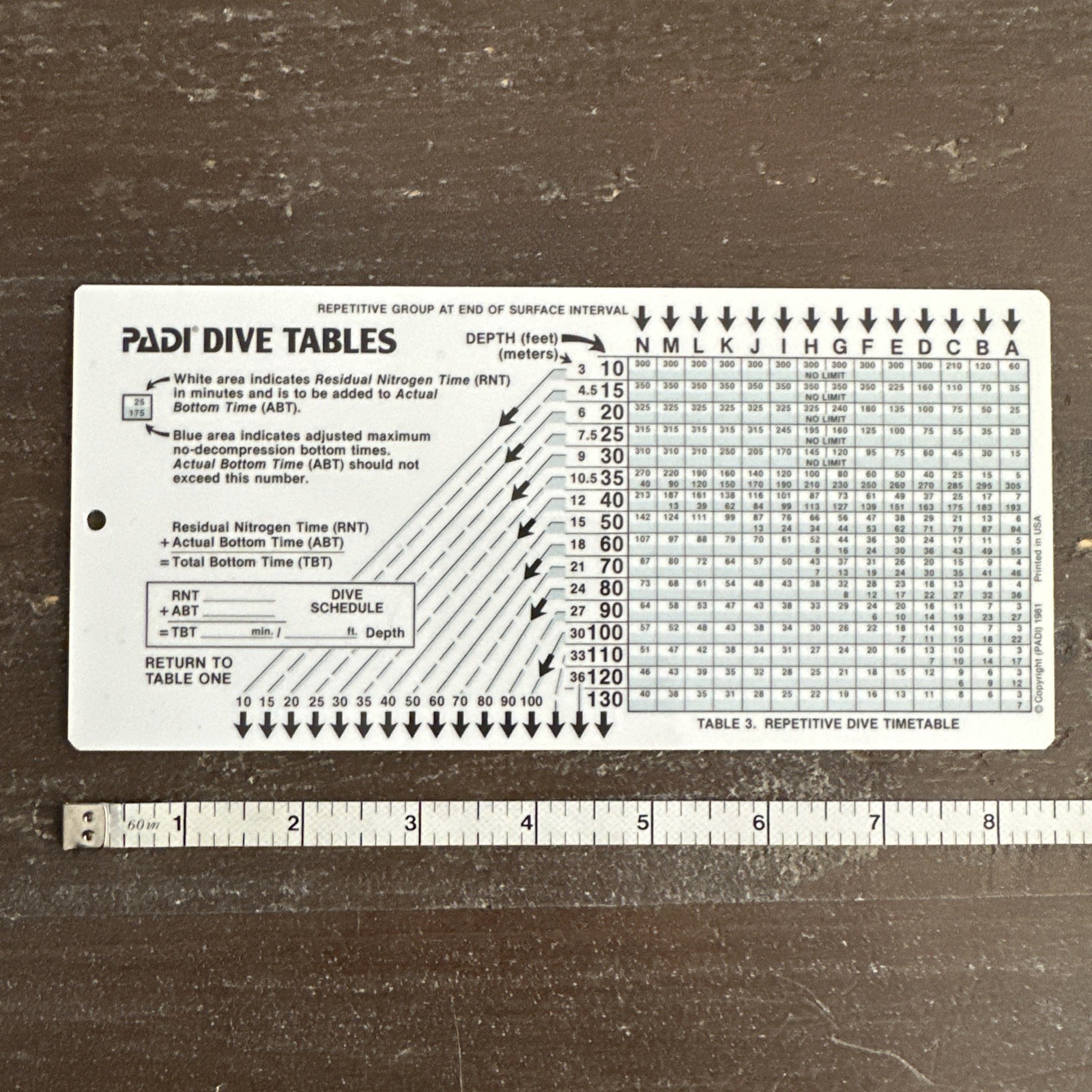 PADI DIVE TABLES – 1981 Plastic Waterproof – Free Shipping