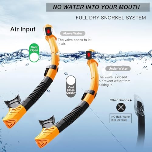 Snorkeling Gear for Adults,Mask Fins Snorkel Set,Panoramic Small-Medium Orange