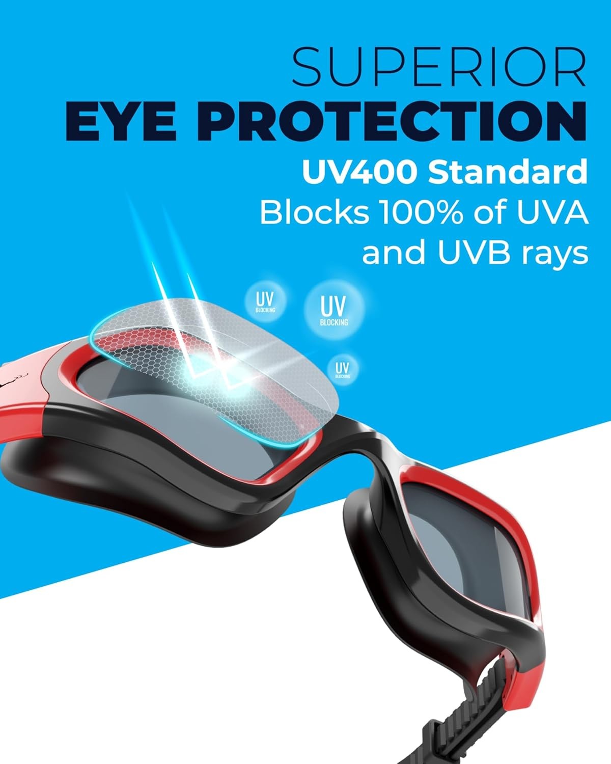 AqtivAqua Swimming Goggles, DX Wide View Swim Blue Goggles + Case