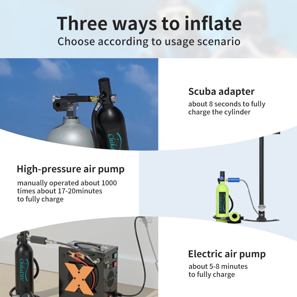 Portable Lung Tank Scuba Gear Set, Mini Diving Tank 1L Capacity with 3000 PSI