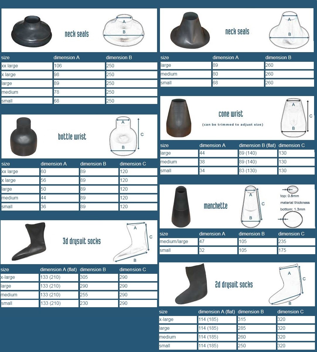 Latex neck seal, wrist seals, socks. Standard & Heavy Duty for Drysuit