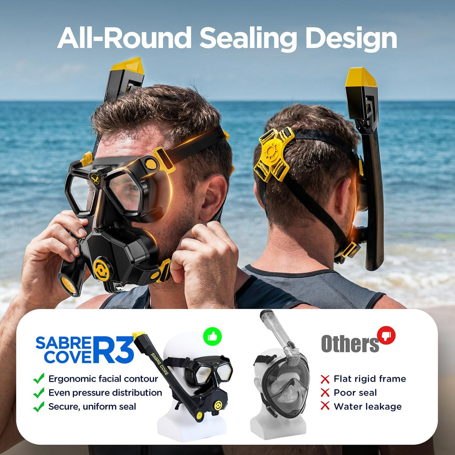 Full Face Snorkel Mask for Adults Anti Fog Snorkeling Mask Camera Mount