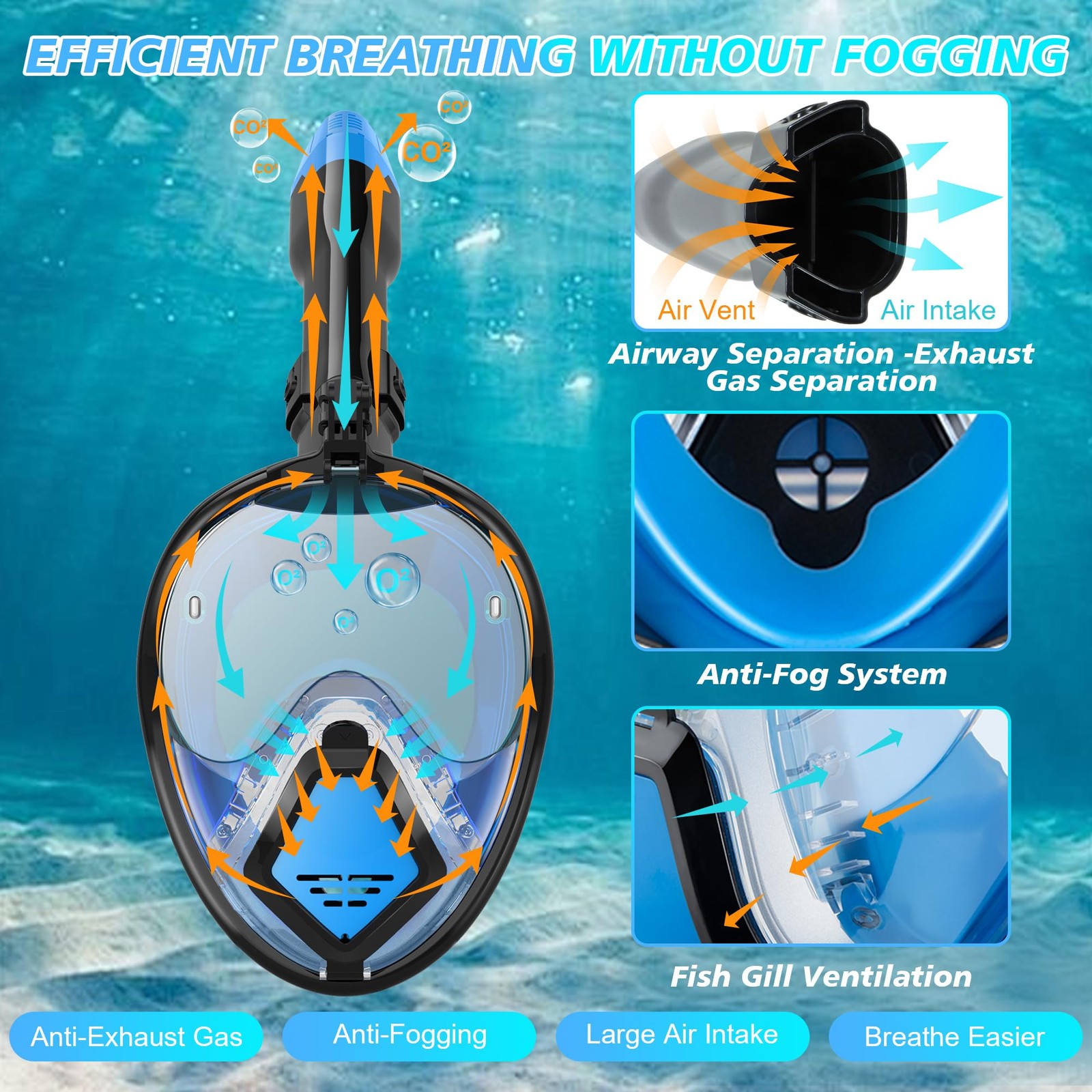 Full Face Snorkel Mask-Latest Dry Top Breathing System X-Large, Black Blue