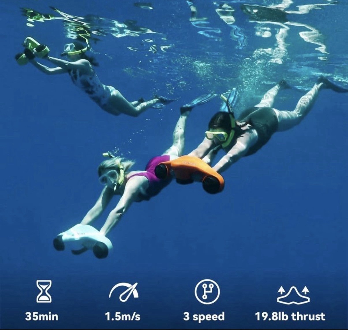 Underwater Scooter, Dual Motors with Action Camera Mount for Kids/Adults White
