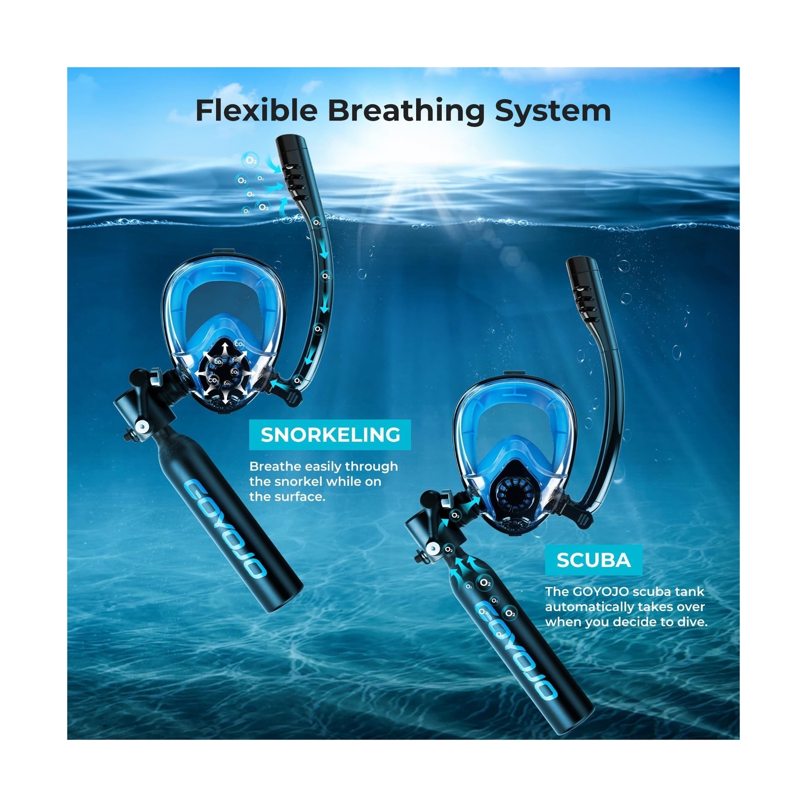 GOYOJO Diving Tank and Snorkel Mask Combo, 0.5L Portable Mini Scuba Black Oxy…