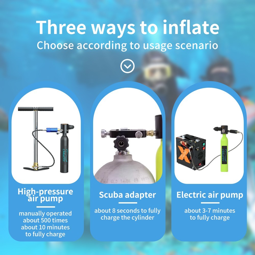 0.5L Mini Scuba Tank,Lung Tank Diving Tank,6-10Min for Underwater Activities