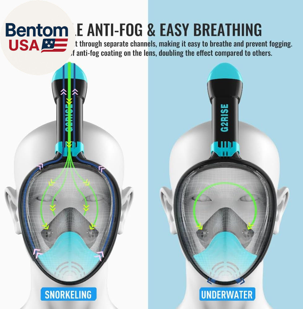 Full Face Snorkel Mask Adults Snorkeling Set Gear for Kids with Detachable Camer